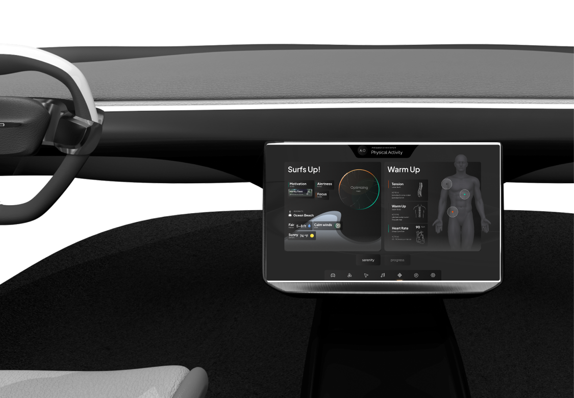 Lucid Serenity dashboard and wellness interface